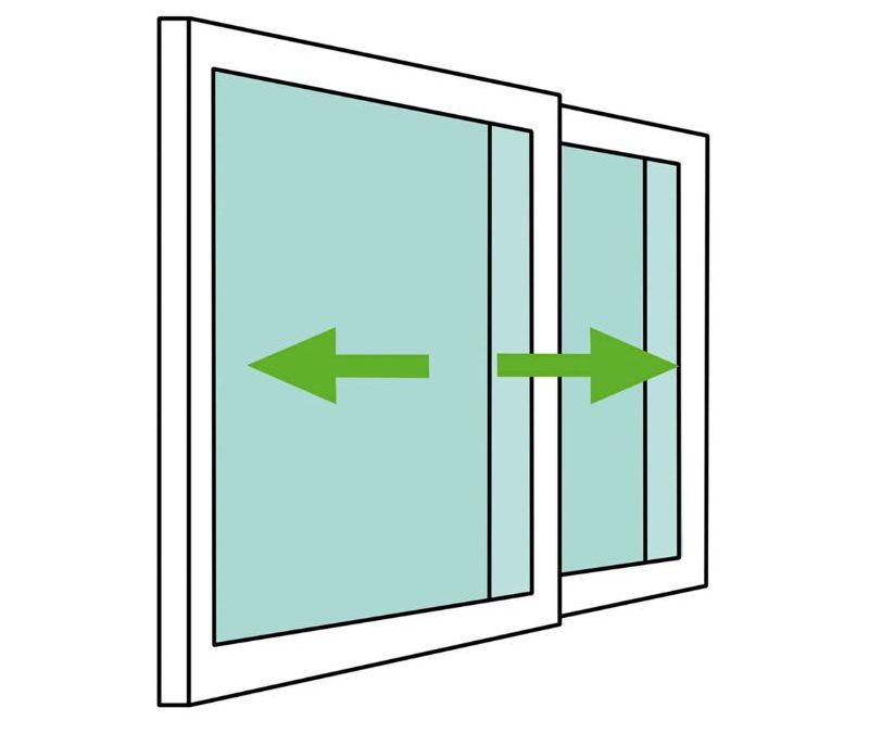 Cómo solicitar una cotización para ventanas de PVC paso a paso en Lima