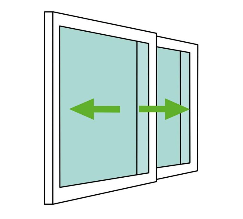 Cómo solicitar una cotización para ventanas de PVC paso a paso en Lima