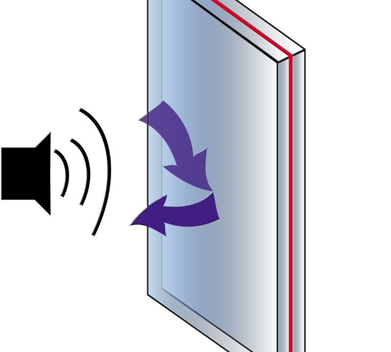 ¿Cómo saber si una ventana bloquea realmente el ruido Guía completa con ejemplos