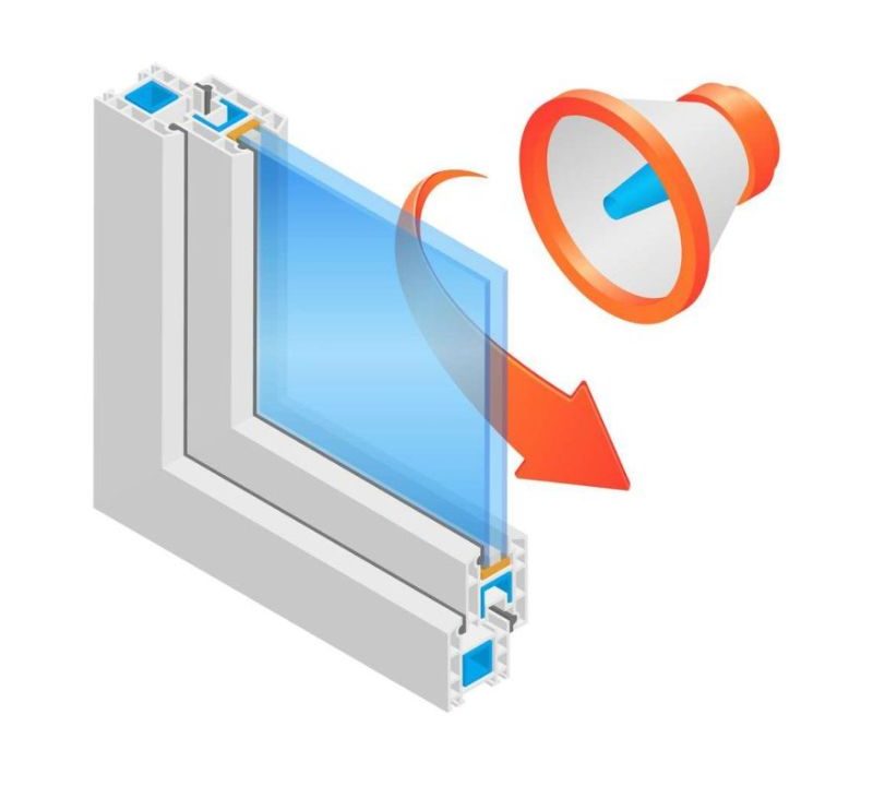¿Cuántos decibeles bloquean las ventanas antiruido de PVC Niveles reales de aislamiento acústico