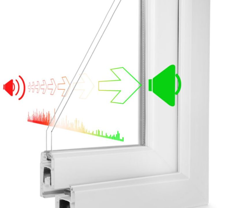 Cómo funciona el aislamiento acústico en ventanas guía básica para principiantes